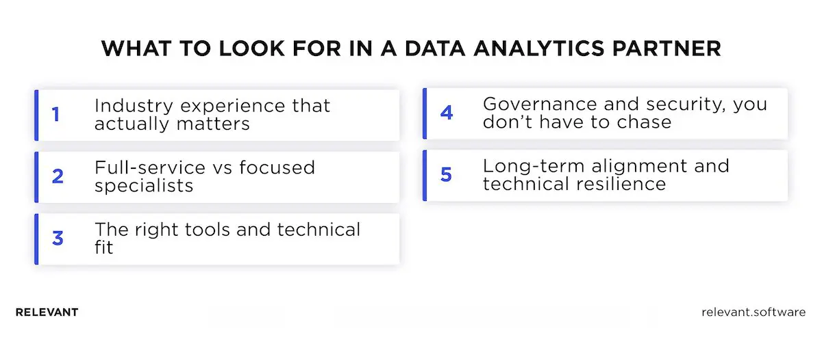 Top data analytics companies