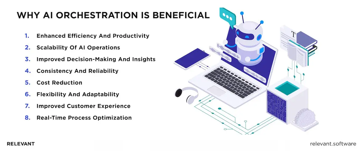 Benefits of AI Orchestration