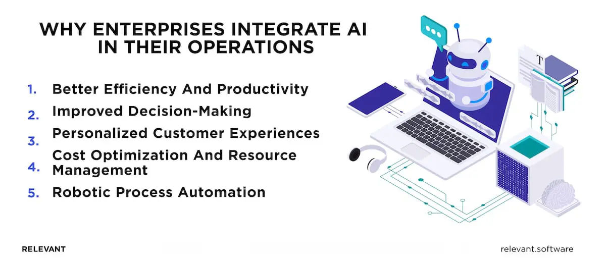 Benefits of AI integration