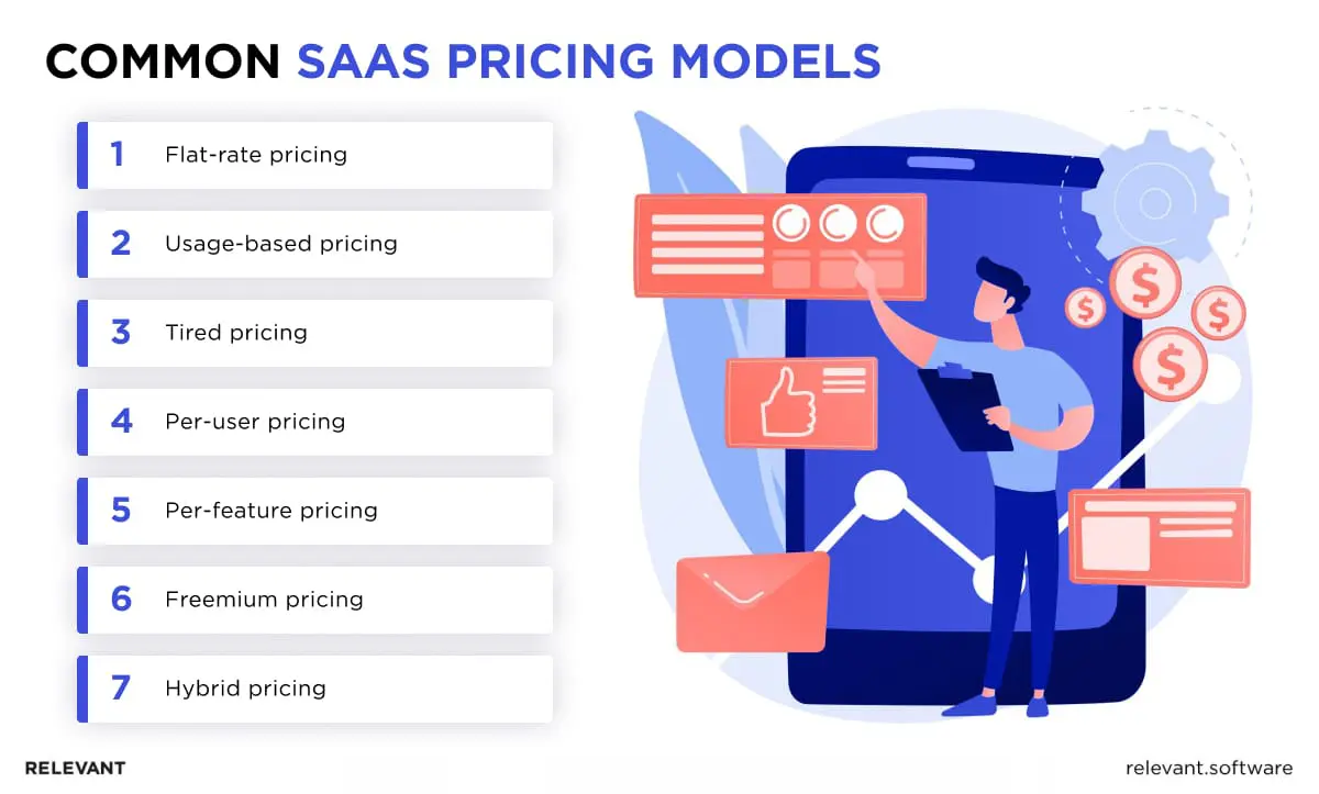 Types of SaaS pricing models