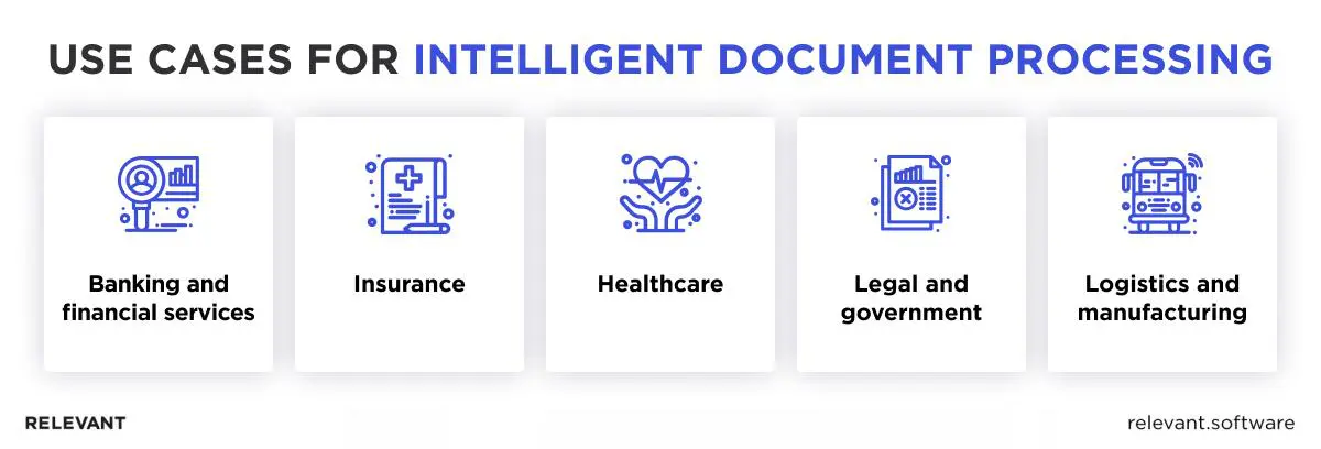 use cases for intelligent document processing