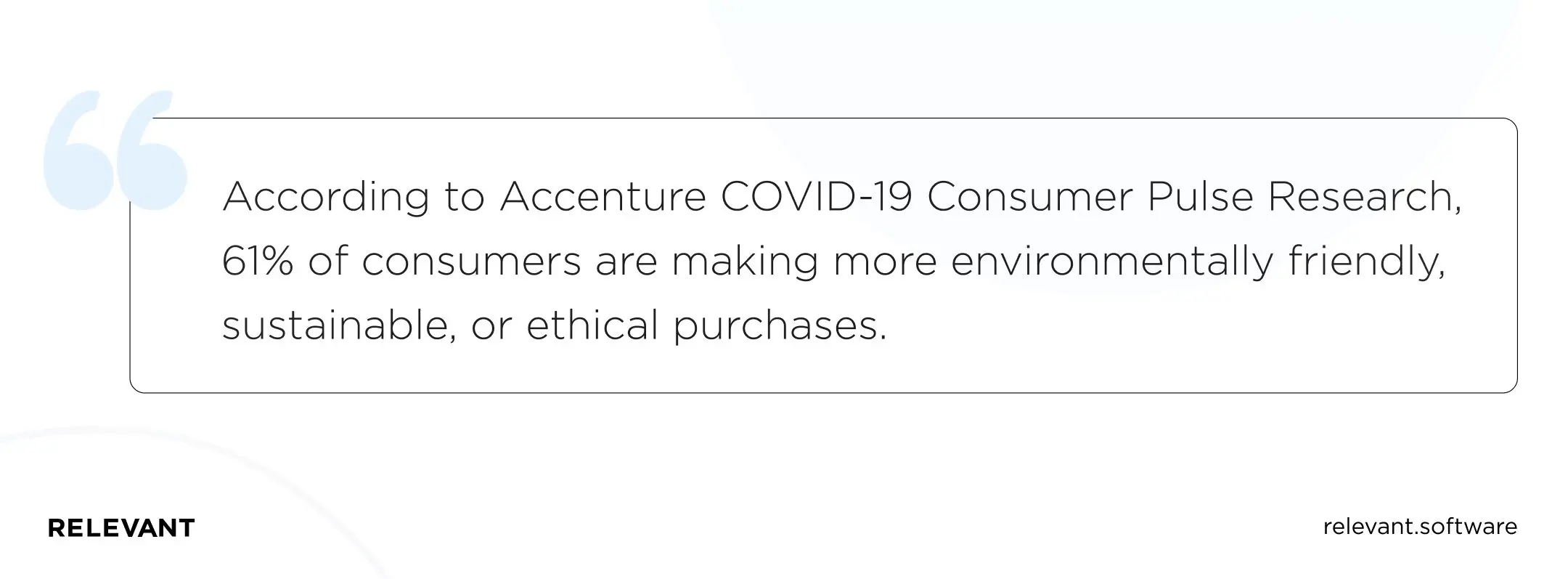 According to Accenture COVID-19 Consumer Pulse Research, 61% of consumers are making more environmentally friendly, sustainable, or ethical purchases.