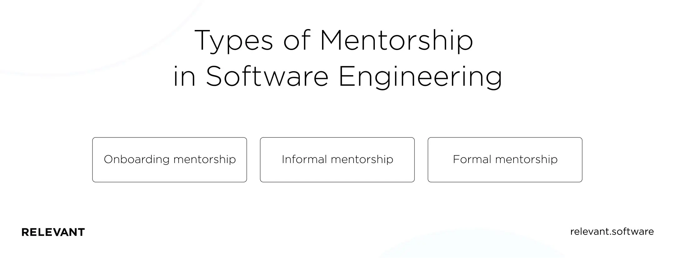 Types of Mentorship in Software Engineering