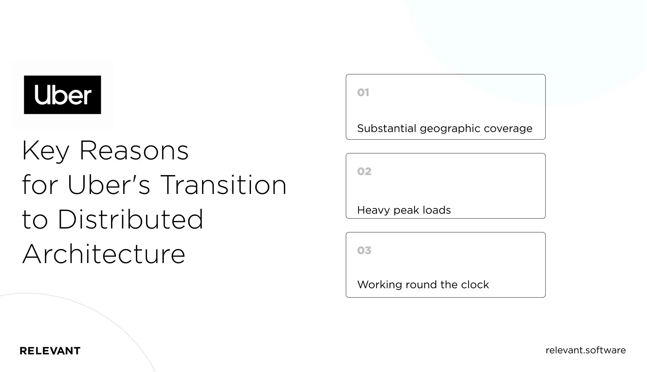 Key Reasons for Uber's Transition to Distributed Architecture