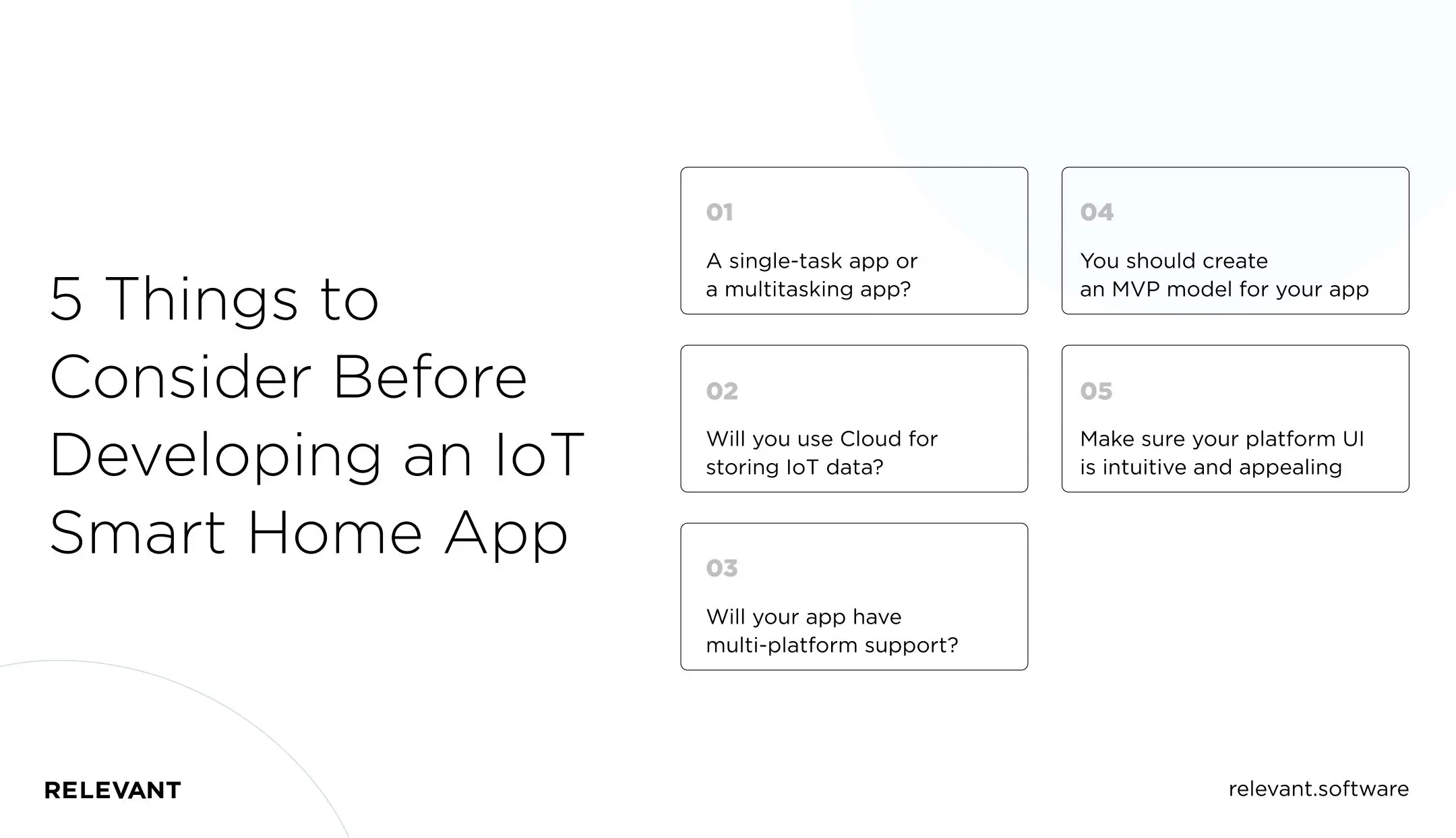 5 Things to Consider Before Developing an IoT Smart Home App