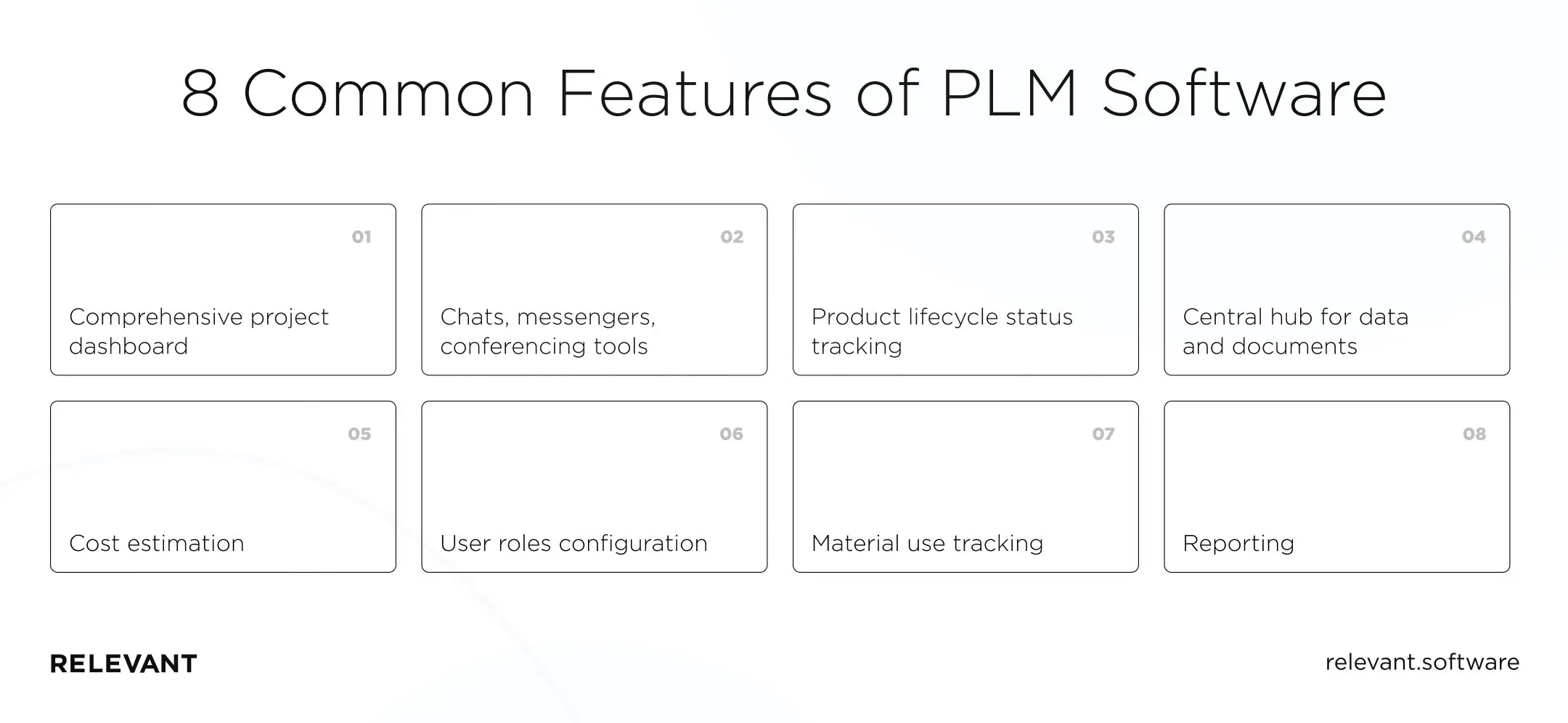 8 Common Features of PLM Software
