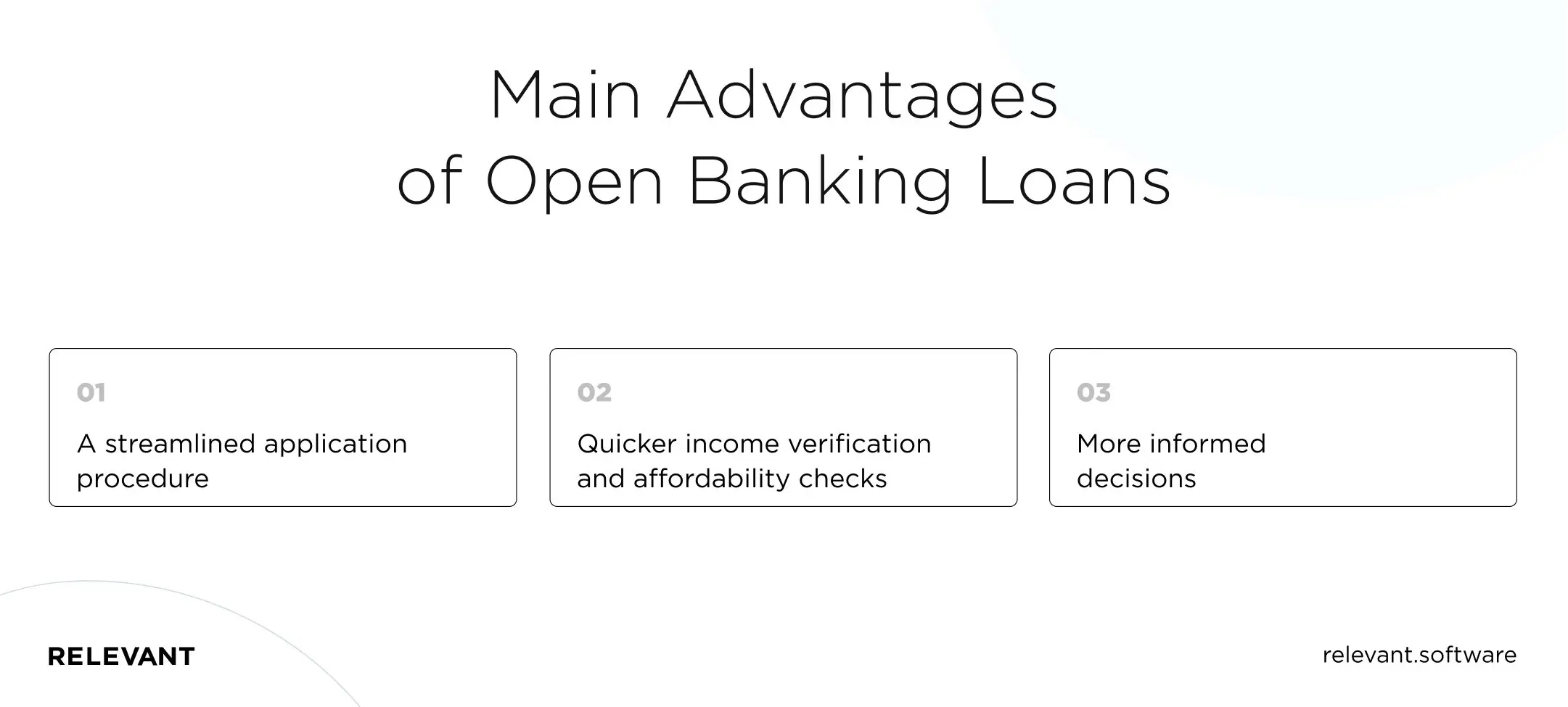 Main Advantages of Open Banking Loans