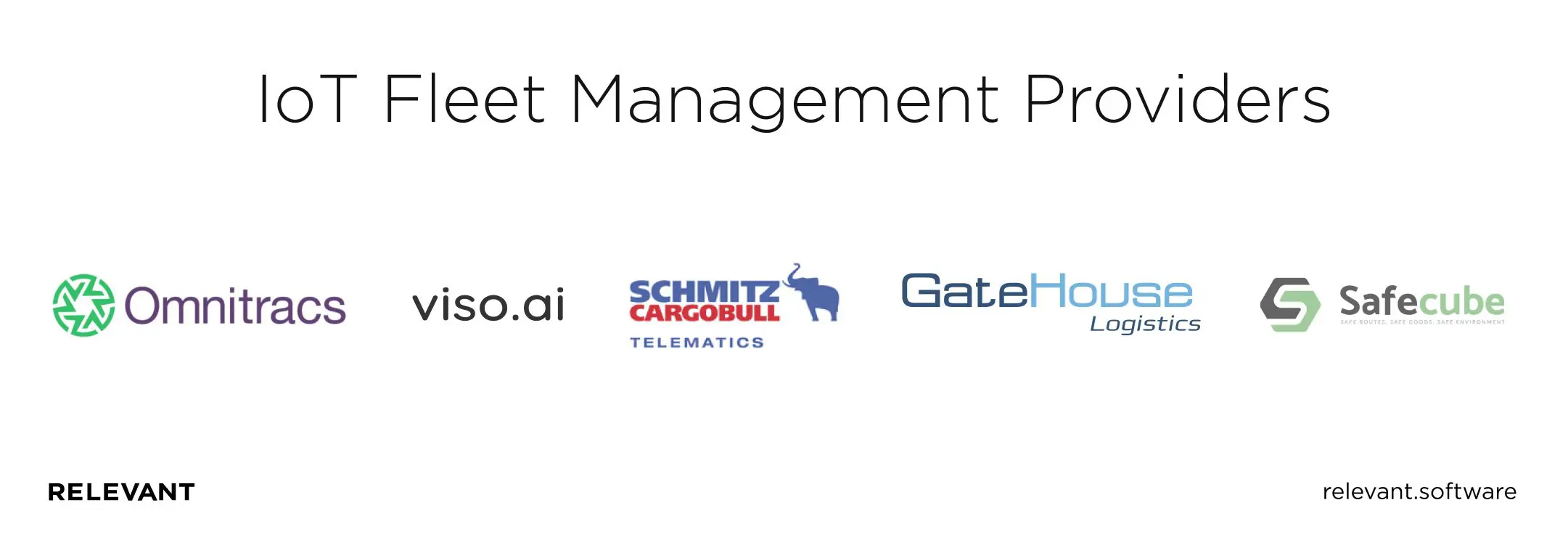 IoT for Fleet Management Providers