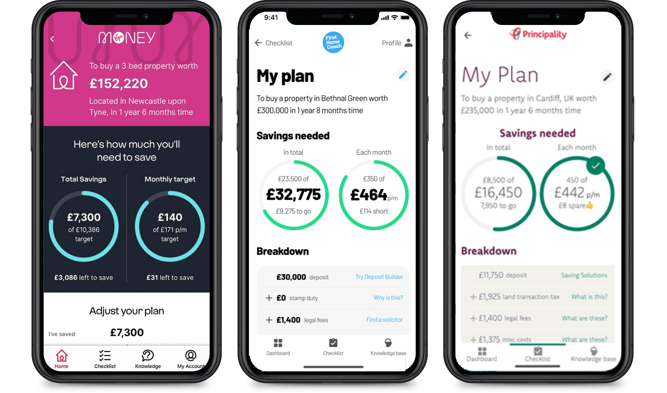 Real estate management software development