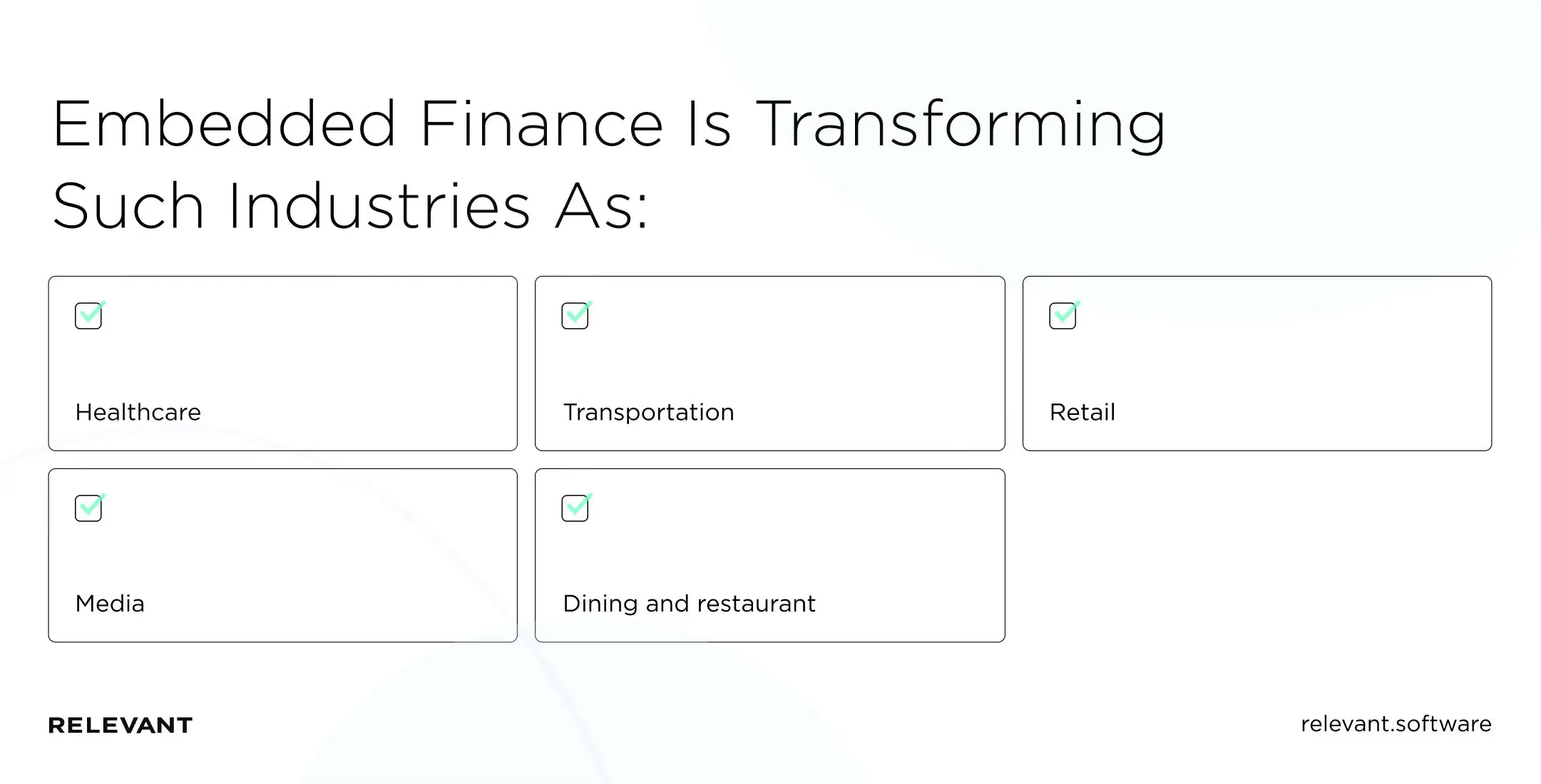 Embedded Finance Industries