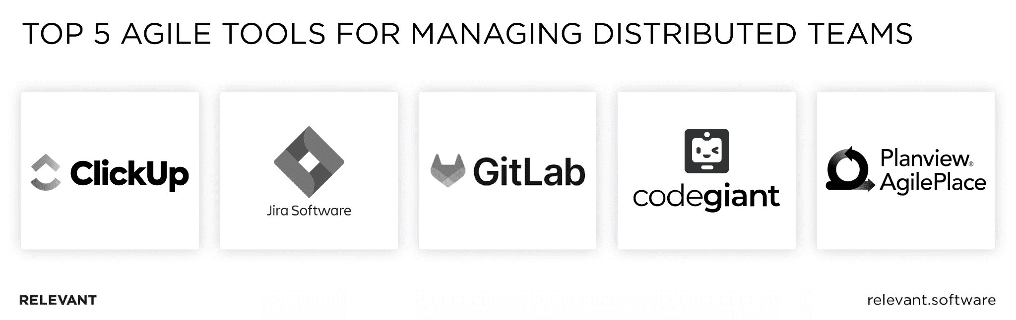 Agile Tools for Managing Remote Team