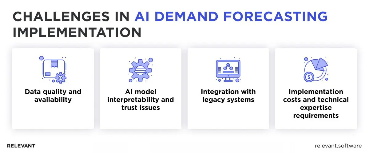 Challenges in AI demand forecasting implementation