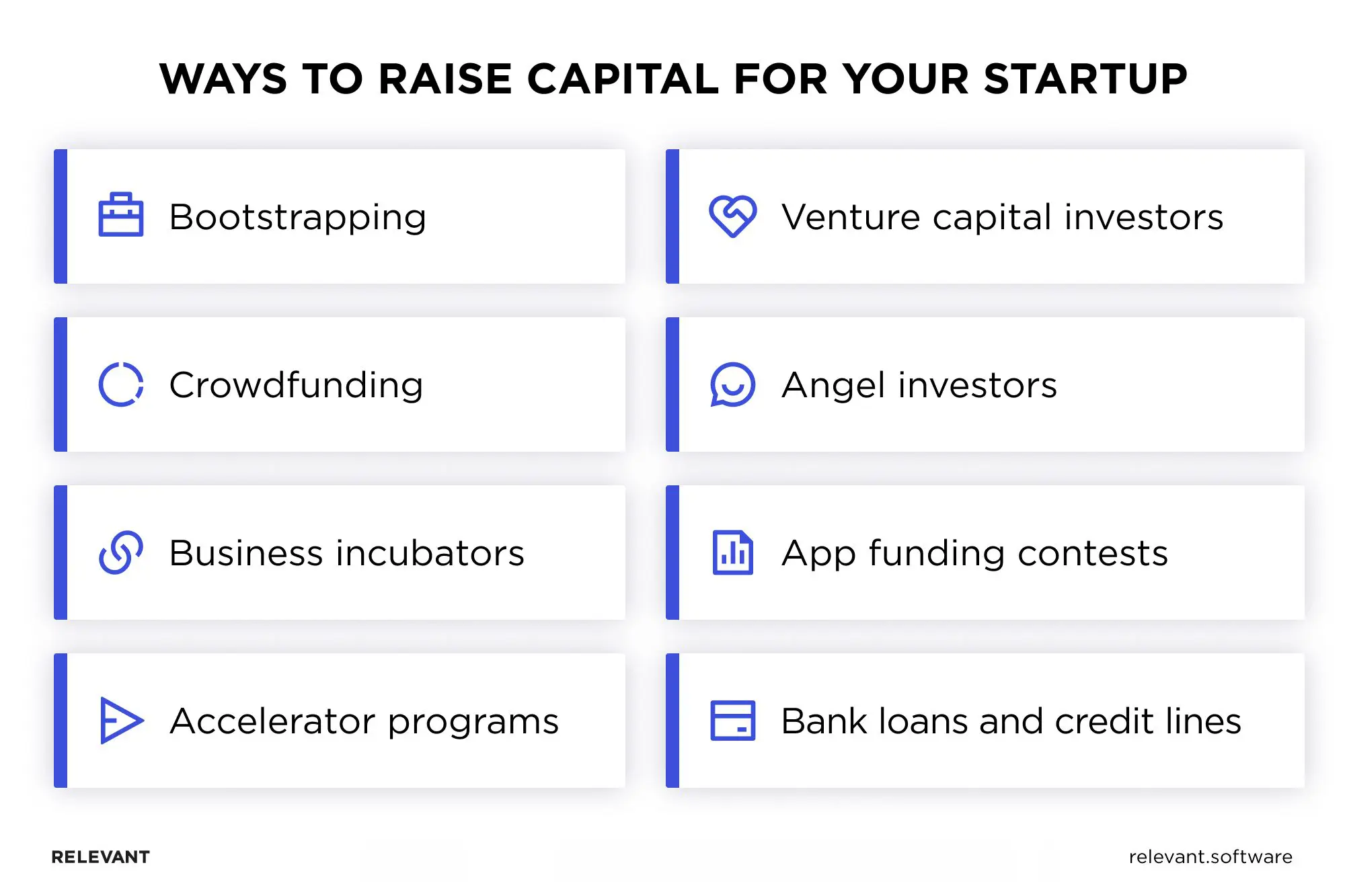 How to Get Funding for Your Startup Business