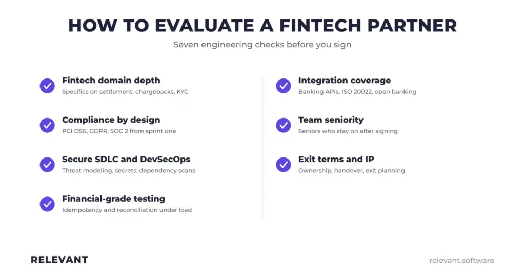 An engineering checklist illustration for evaluating a fintech partner, listing core criteria used to vet the top fintech software development companies, including domain depth, compliance by design, integration coverage, and team seniority.