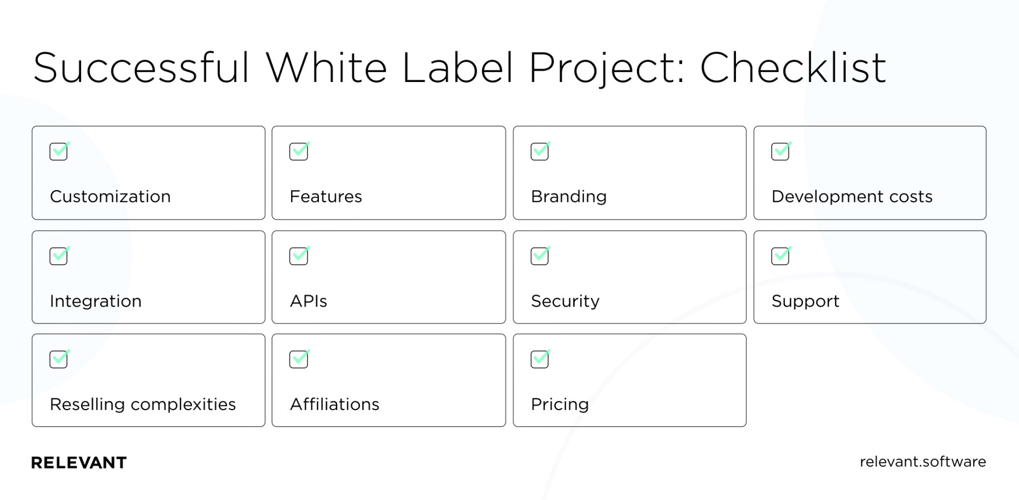 The Ultimate White Label ERP Development Guide
