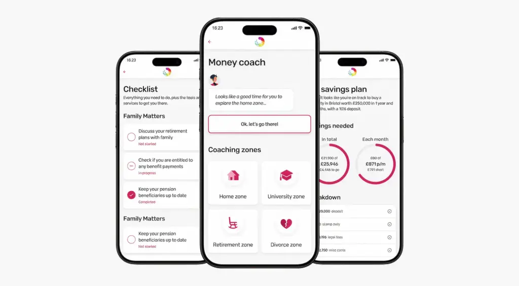 B2B app customization FHC