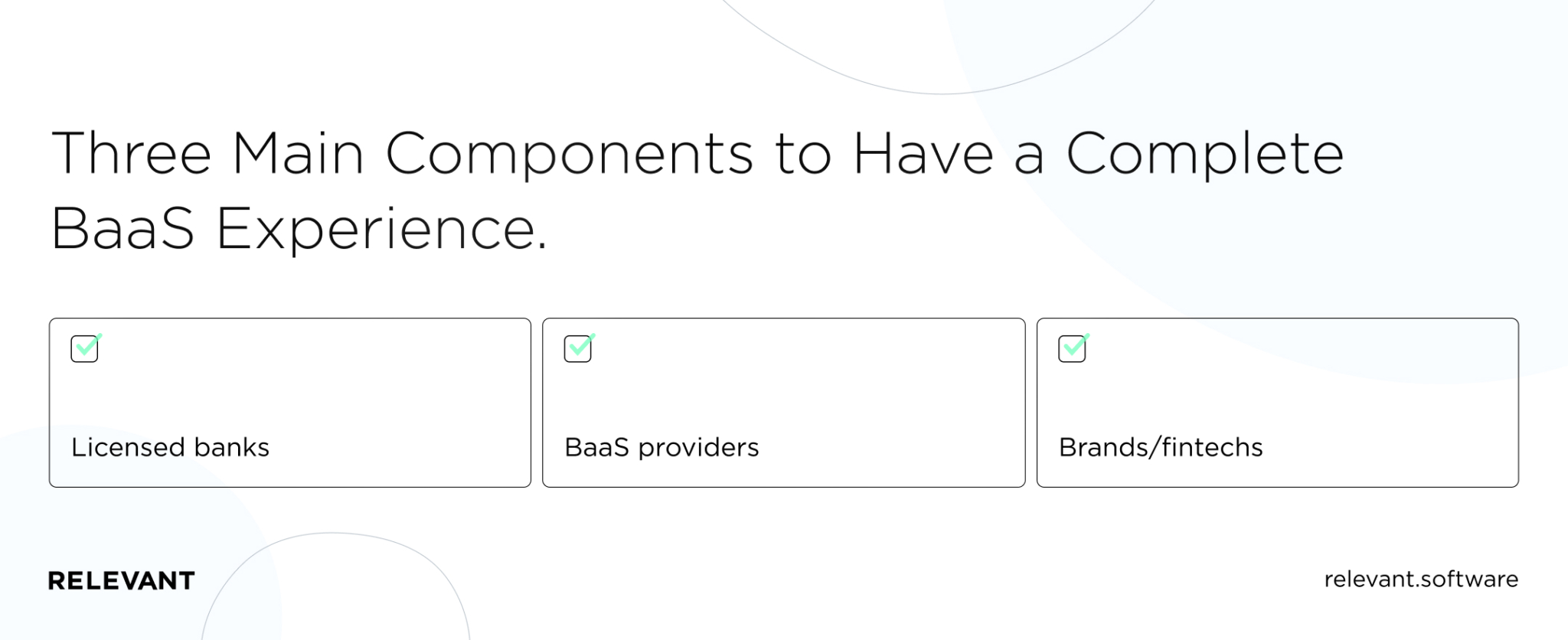 What is BaaS? Banking as a Service Explained / Relevant Software