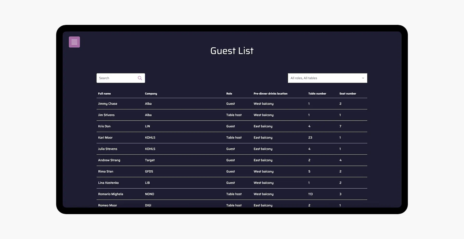 Guest-module-Ford-Sinclair