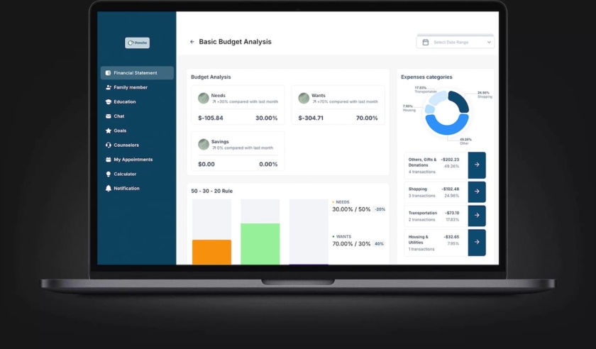 Software Development Process: A Step-by-Step Guide