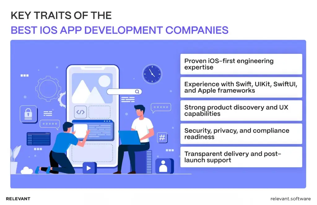 Top iOS Development Companies