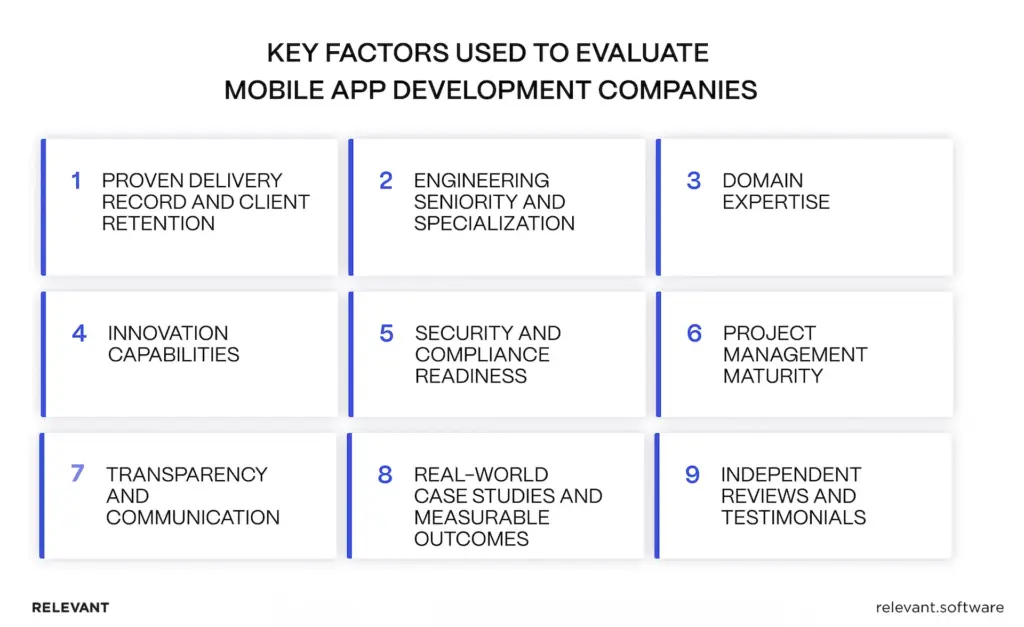 mobile app development companies