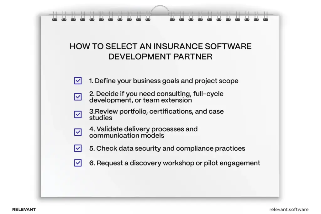 insurance software development company