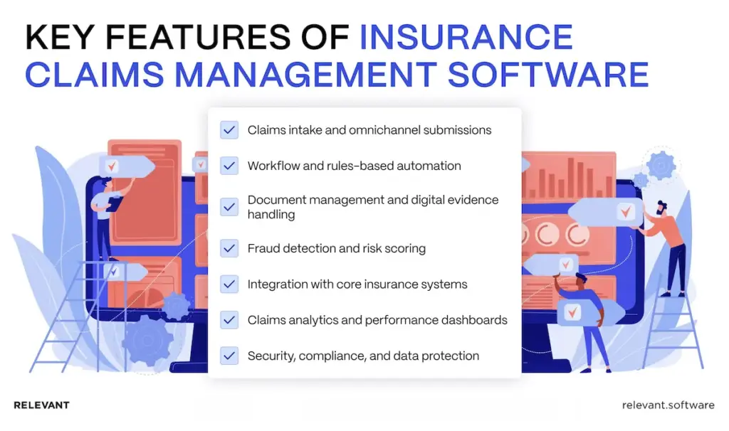 features of insurance claims management software