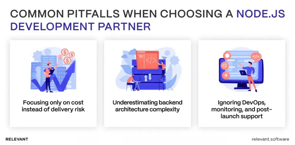 Node.js development company