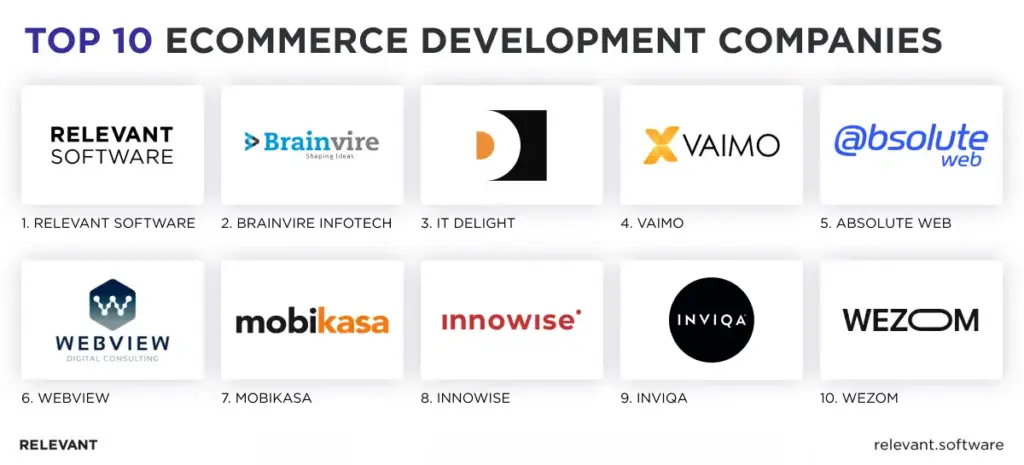 ecommerce development companies