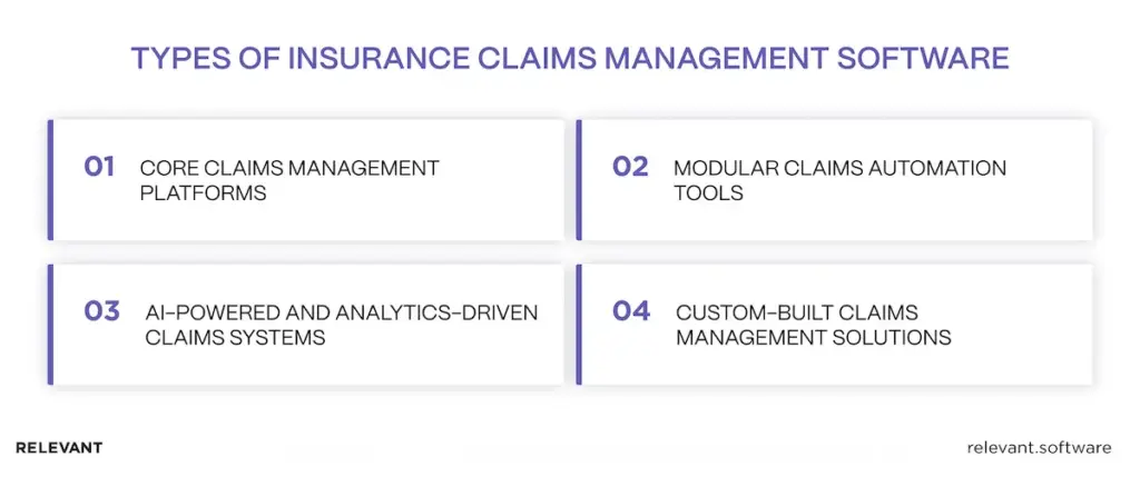 insurance claims management software