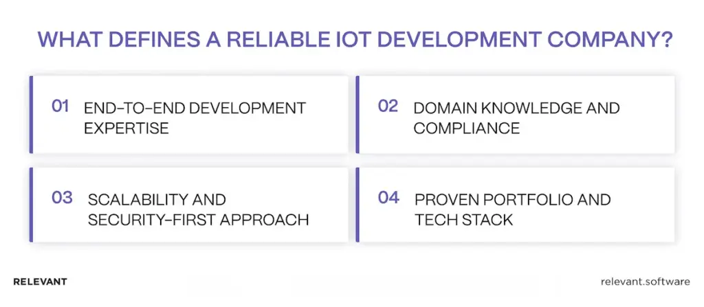 IoT development companies