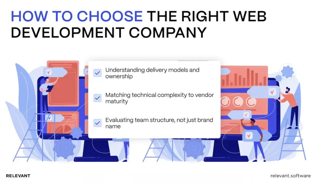 Web Development Company