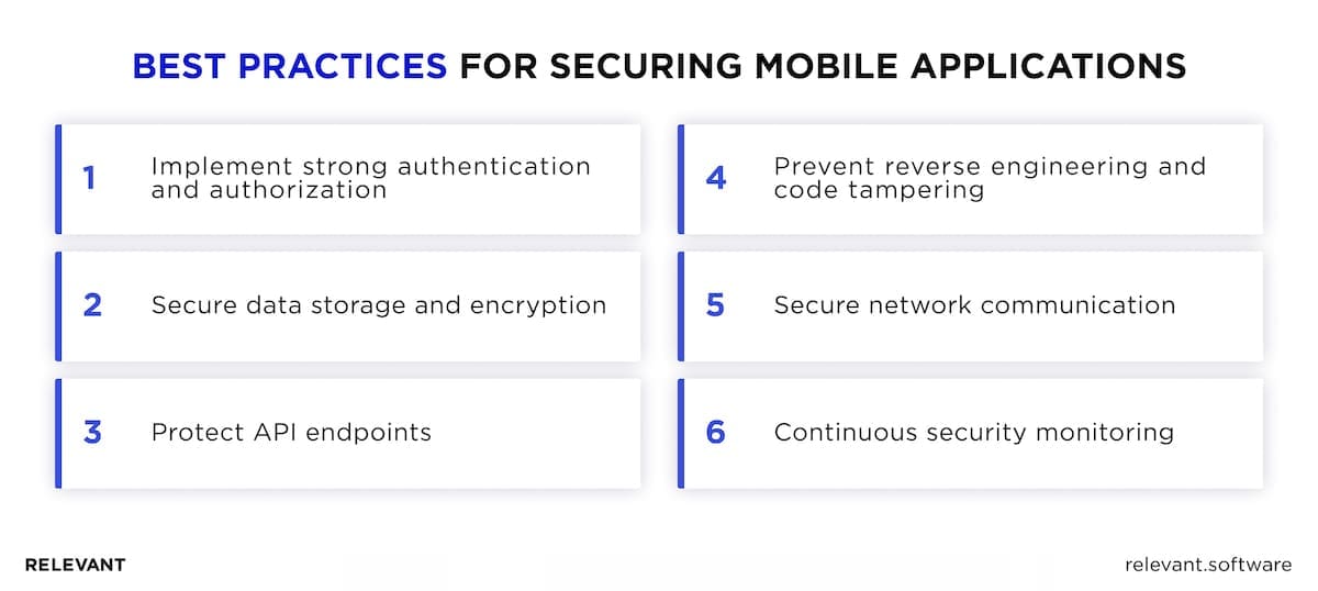Mobile App Security Testing: Keep Your App Safe / Relevant Software