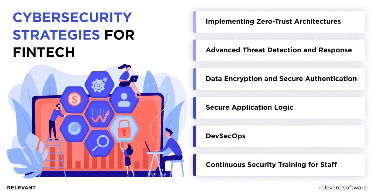 Best Practices for Cybersecurity in Fintech