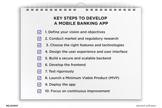 Secrets to a Successful Mobile Banking App Development
