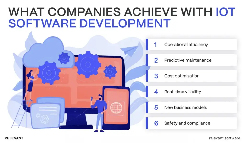 IoT software development benefits