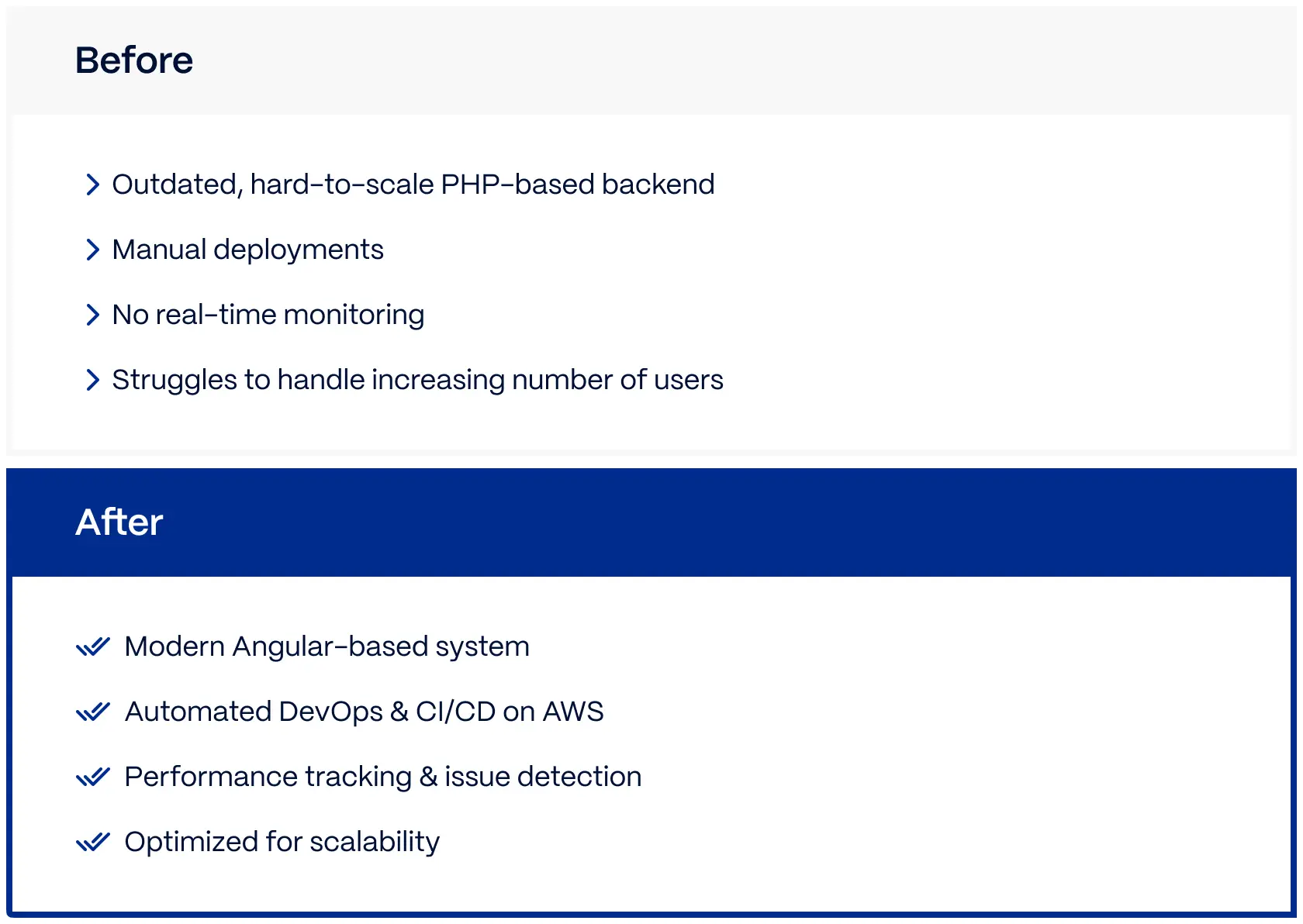 a-6-month-system-overhaul-table