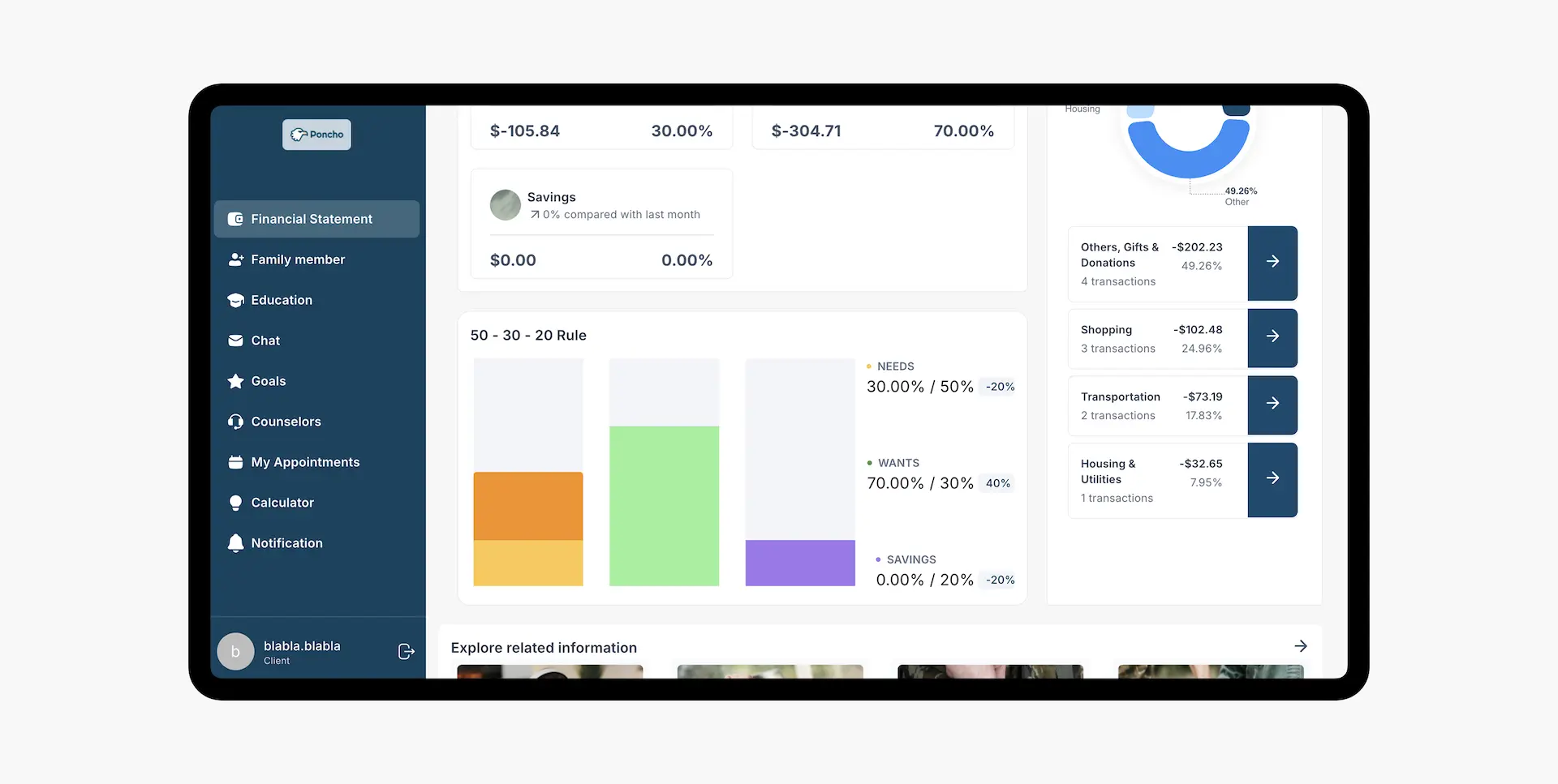 budget-analysis-poncho