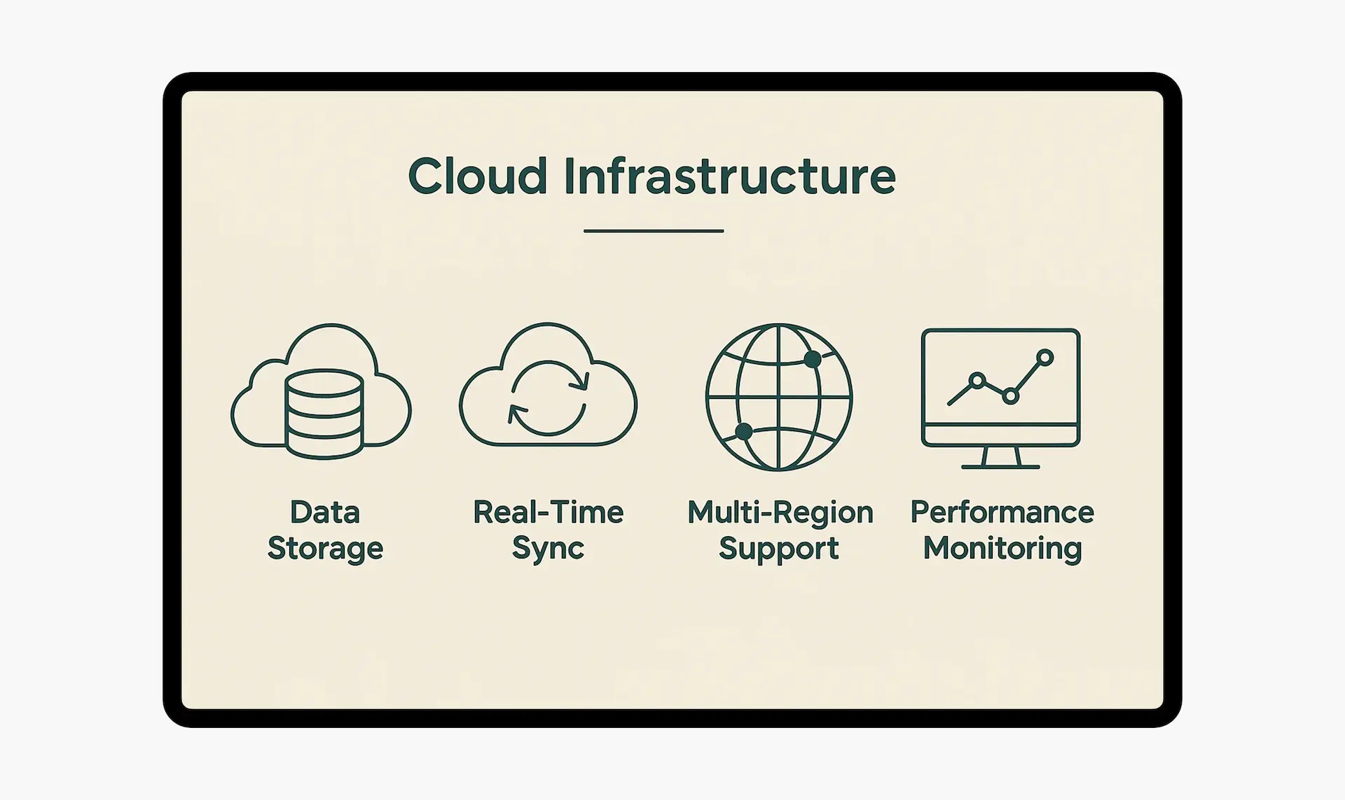 cloud-based-scalability-4