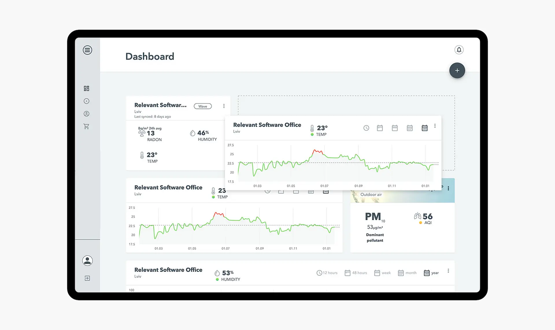 dashboard-customization