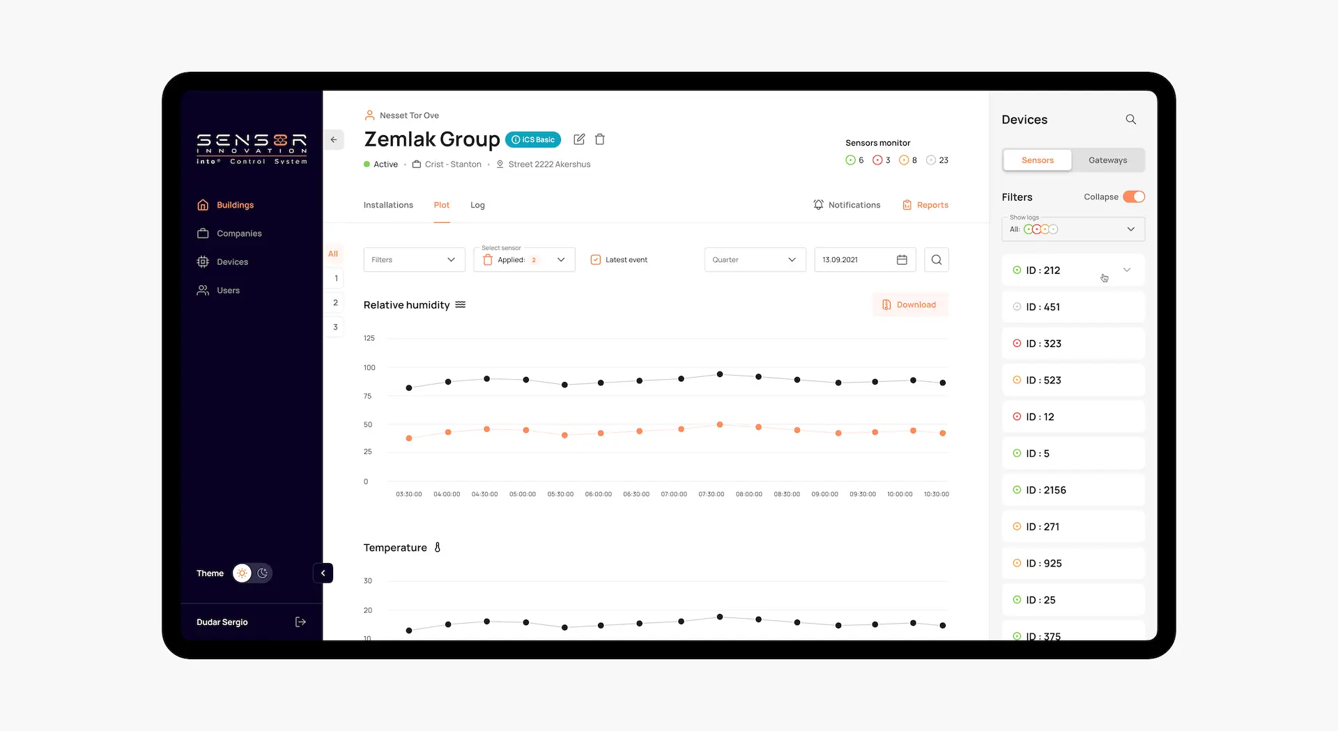 detailed-sensor-conditions-for-in-depth-analysis
