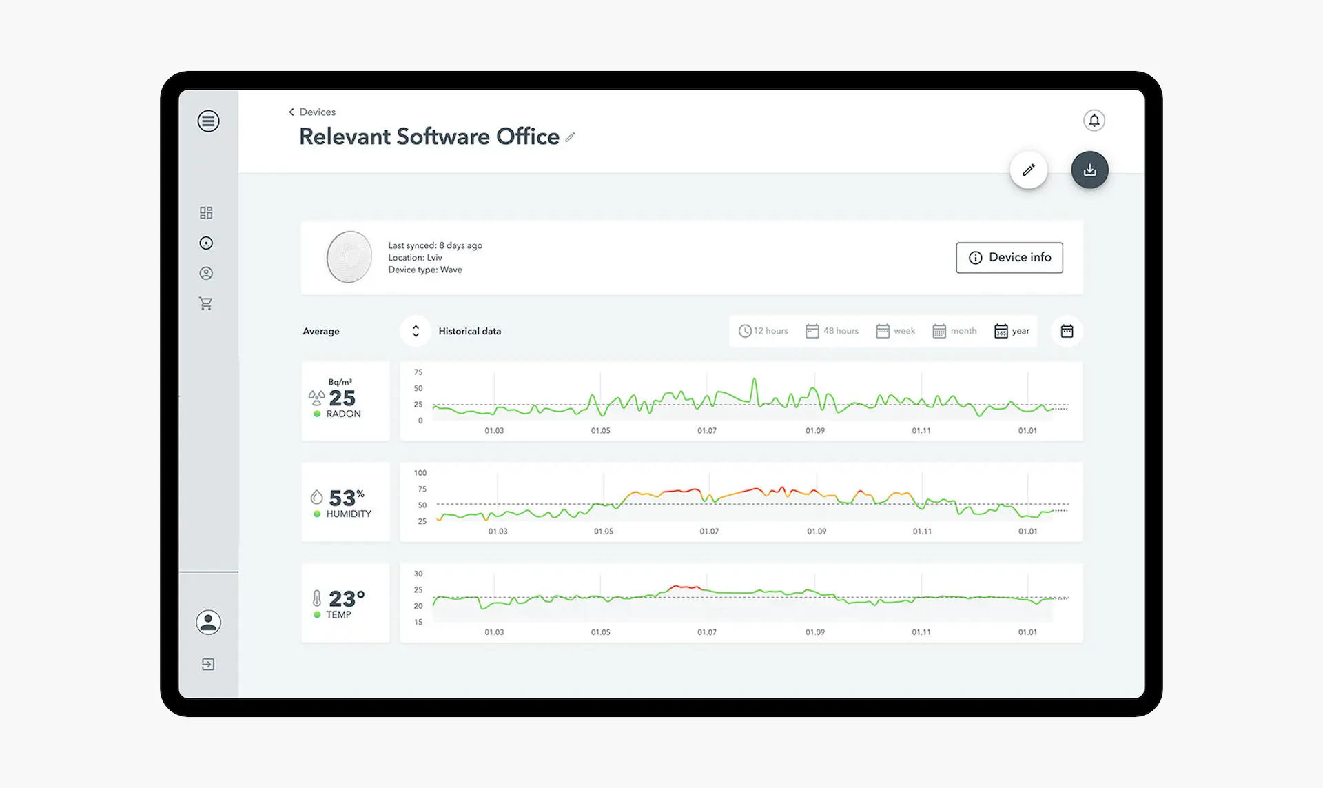 monitoring-and-alert-system