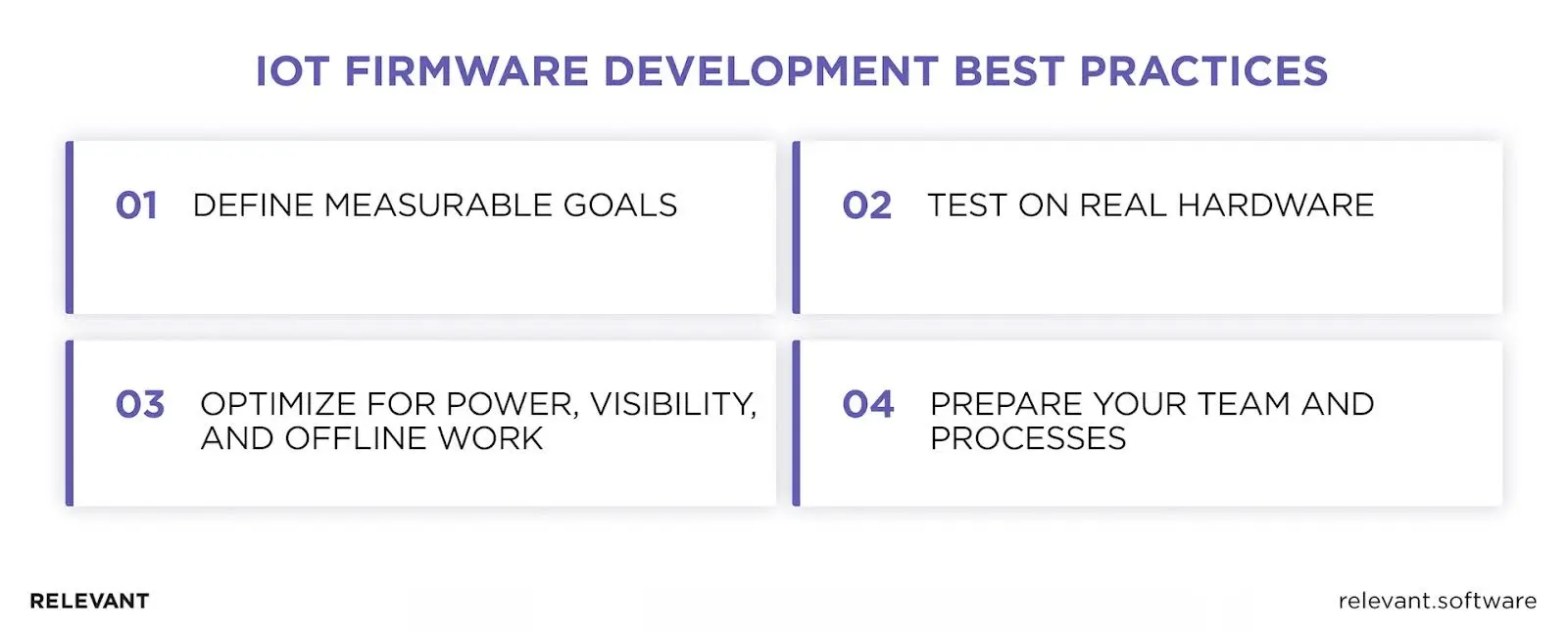 Practices for IoT firmware development