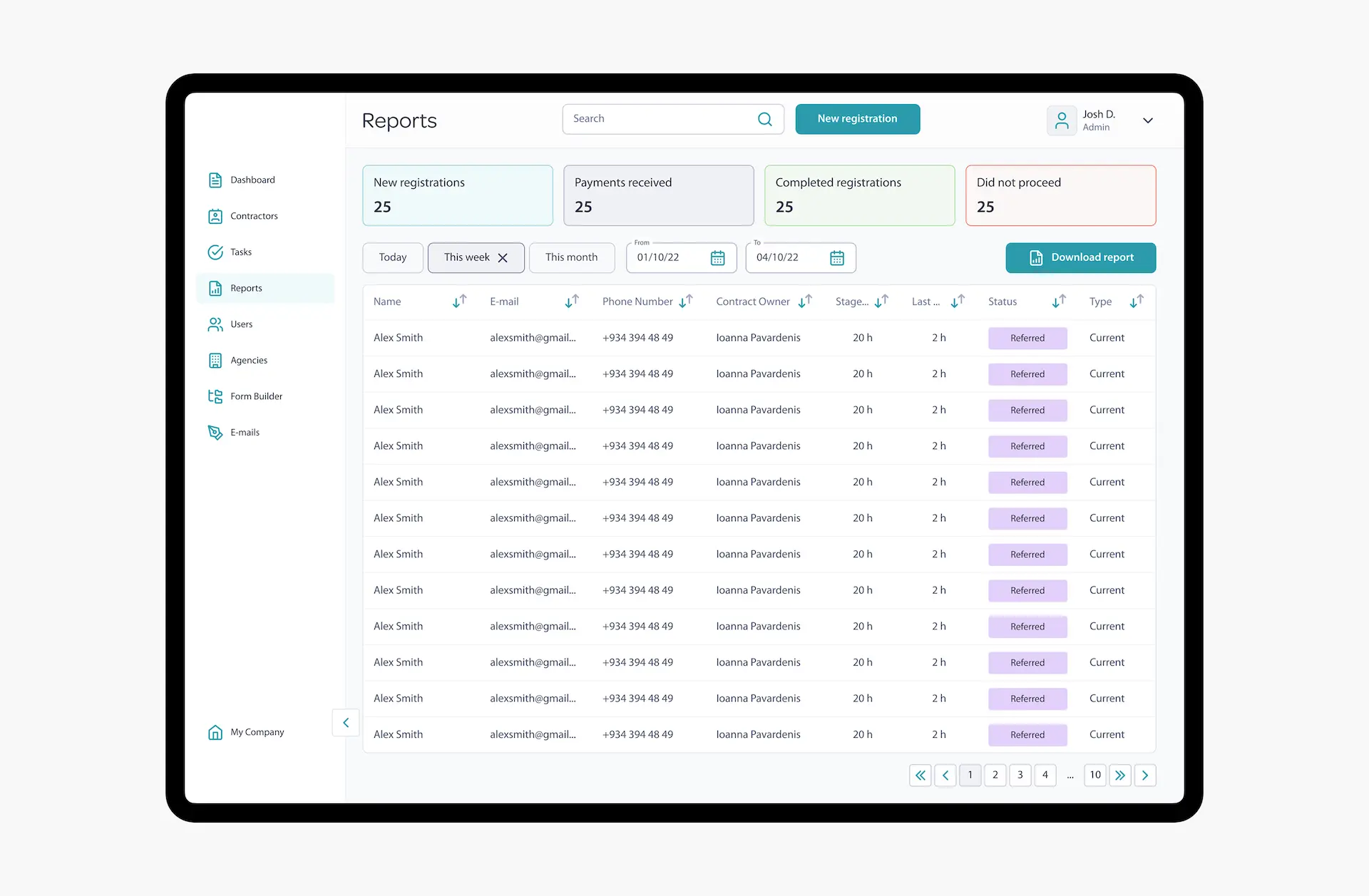 Swift Onboard reports