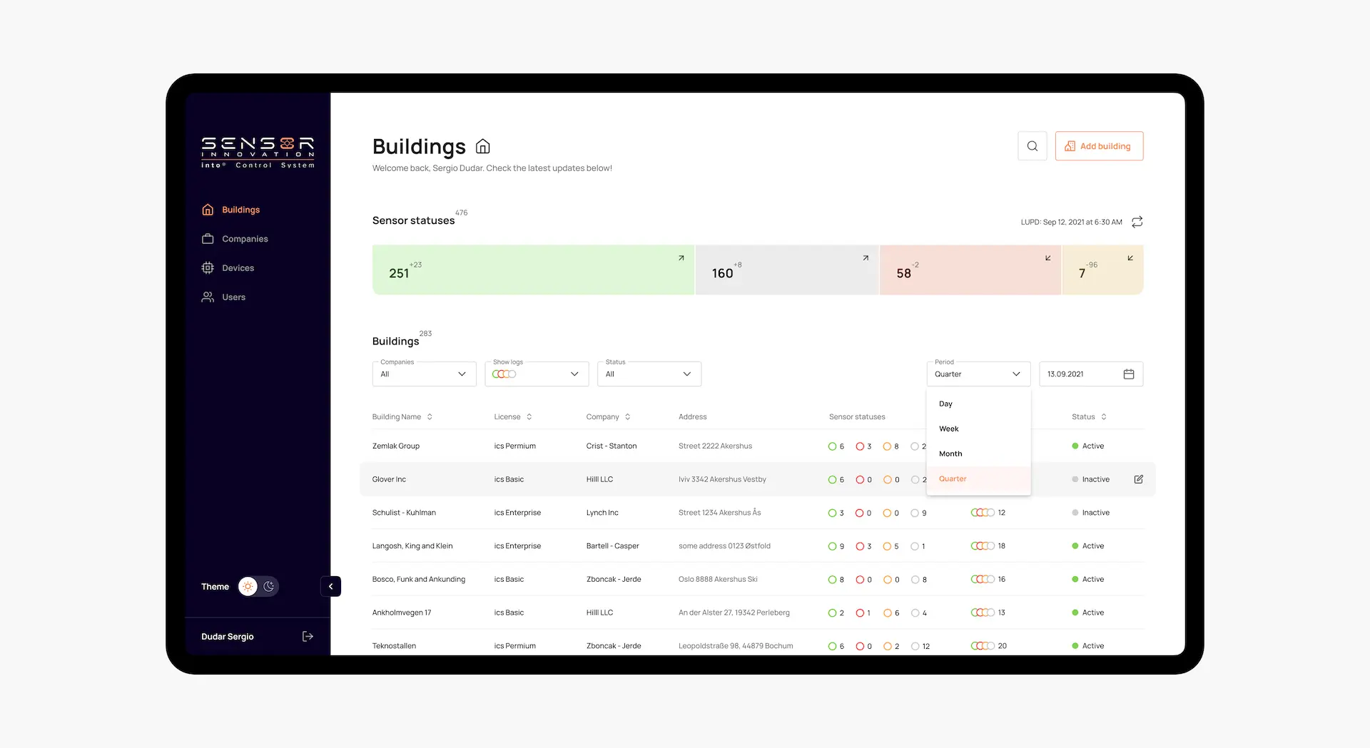 streamlined-dashboard-for-centralized-management