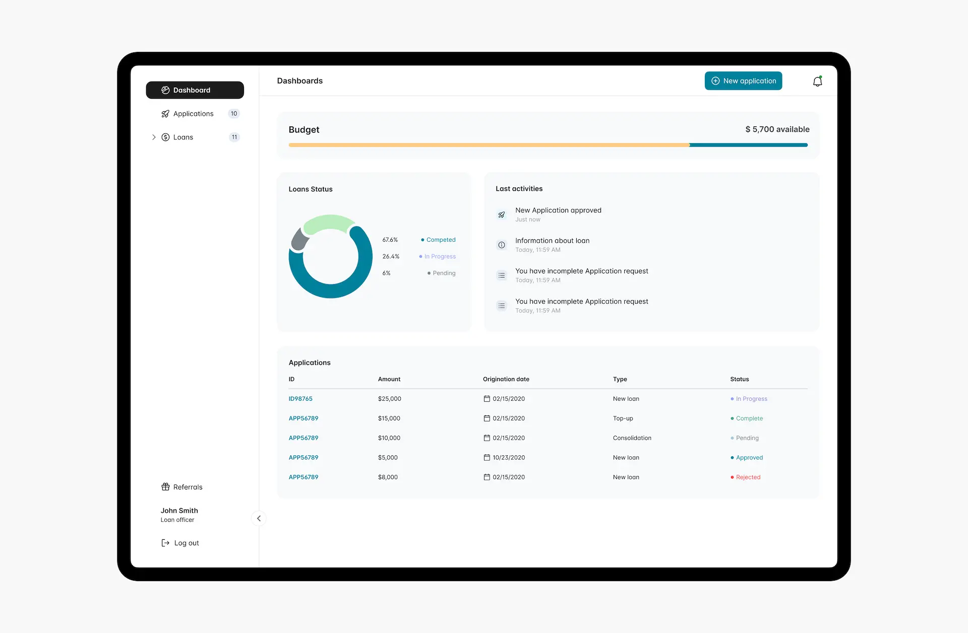 user-friendly-customer-portal