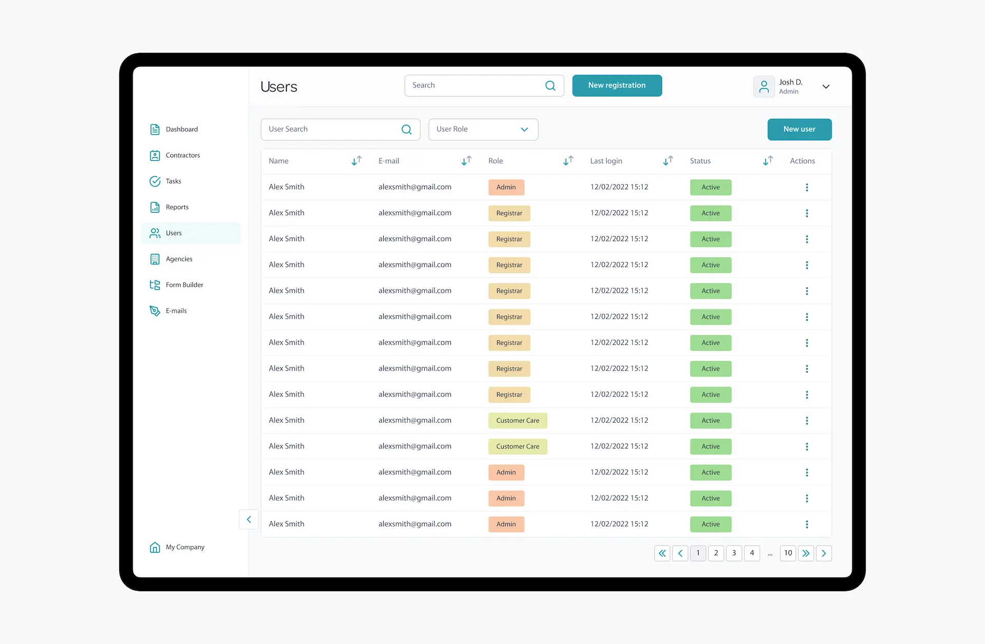 Swift Onboard user Management
