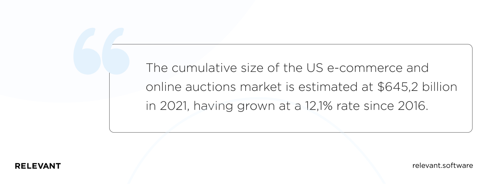 How to Build a Bidding Website or System (Based on a Real-Life Case Study)