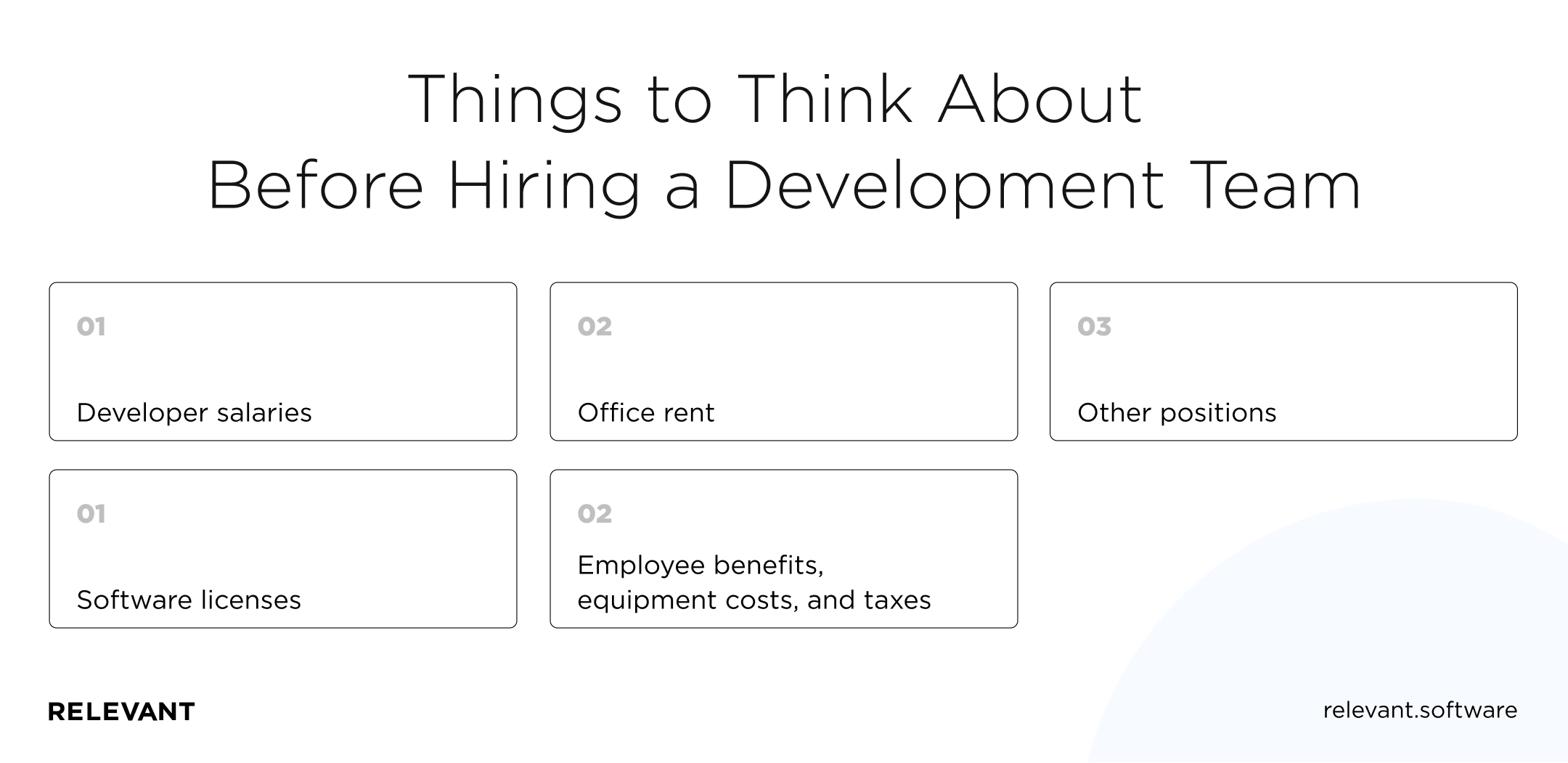 Things to Think About Before Hiring a Development Team