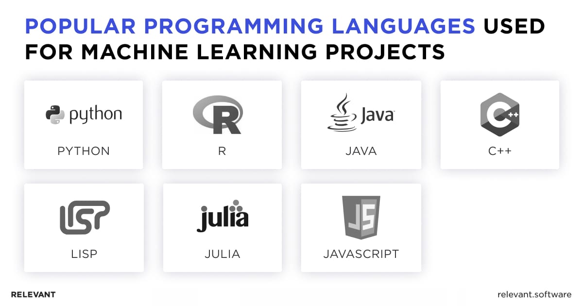 How to Choose the Best Language for Machine Learning Project